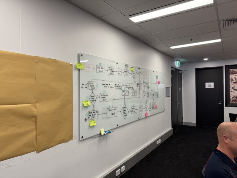 process workshop 2